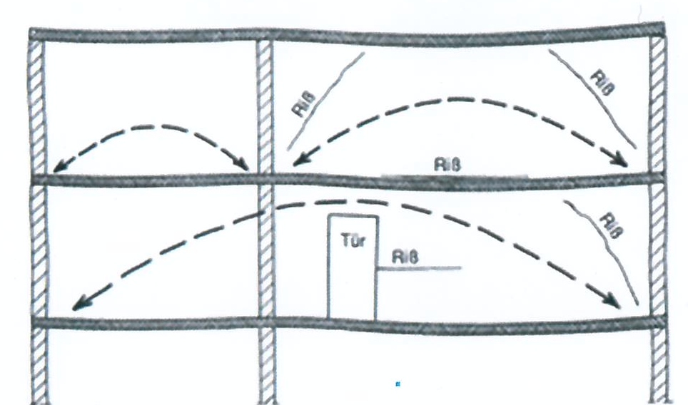 Riss -Deckendurchb..jpg